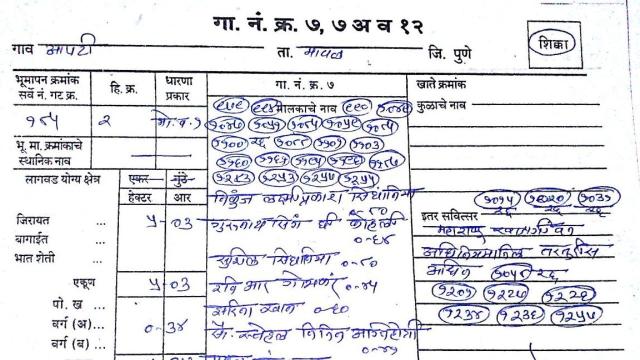 Mp Land Records